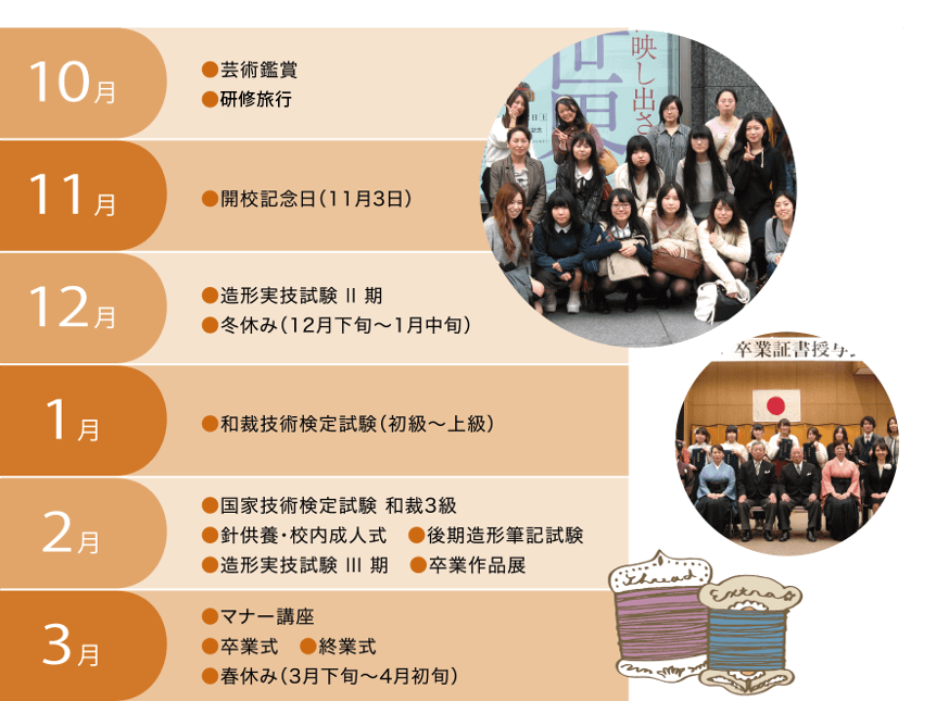 年間行事10~3月