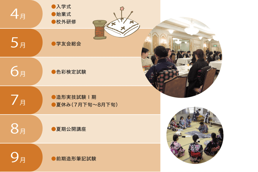 年間行事4~9月